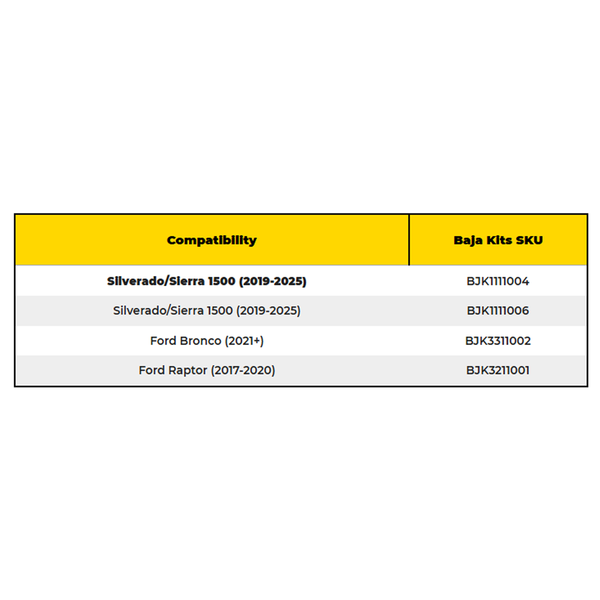 Baja Kits Heim UCA Rebuild Kit - PROBEARING