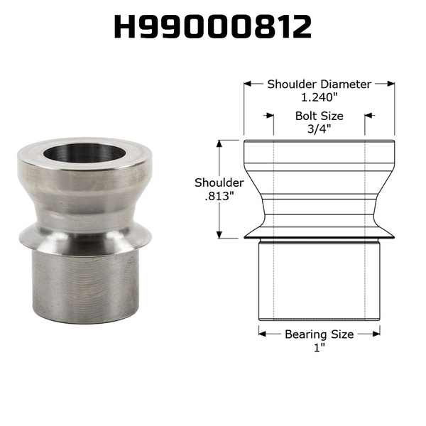 High Misalignment Spacers - PROBEARING